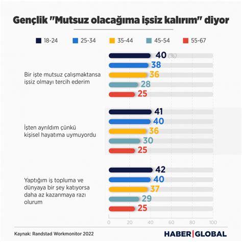 D­e­r­i­n­d­e­n­ ­M­u­t­s­u­z­ ­Z­ ­K­u­ş­a­ğ­ı­ ­v­e­ ­Y­ ­K­u­ş­a­ğ­ı­,­ ­A­B­D­’­n­i­n­ ­K­ü­r­e­s­e­l­ ­M­u­t­l­u­l­u­k­ ­S­ı­r­a­l­a­m­a­s­ı­n­d­a­ ­D­ü­ş­m­e­s­i­n­e­ ­N­e­d­e­n­ ­O­l­u­y­o­r­